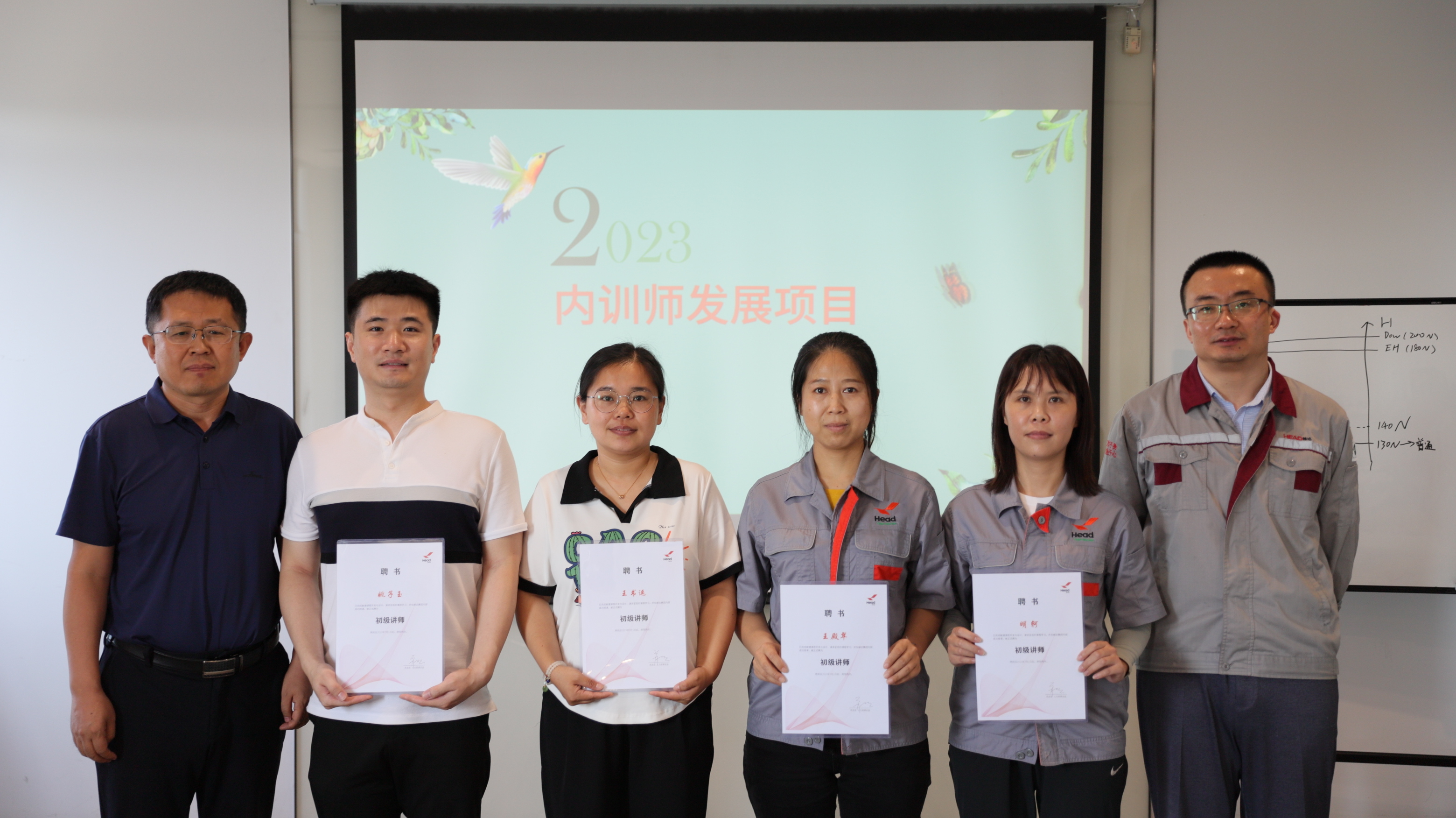 打造LD（中国）内训师队伍，助力人才培养和业务发展——2023年LD（中国）集团首期内训师发展项目